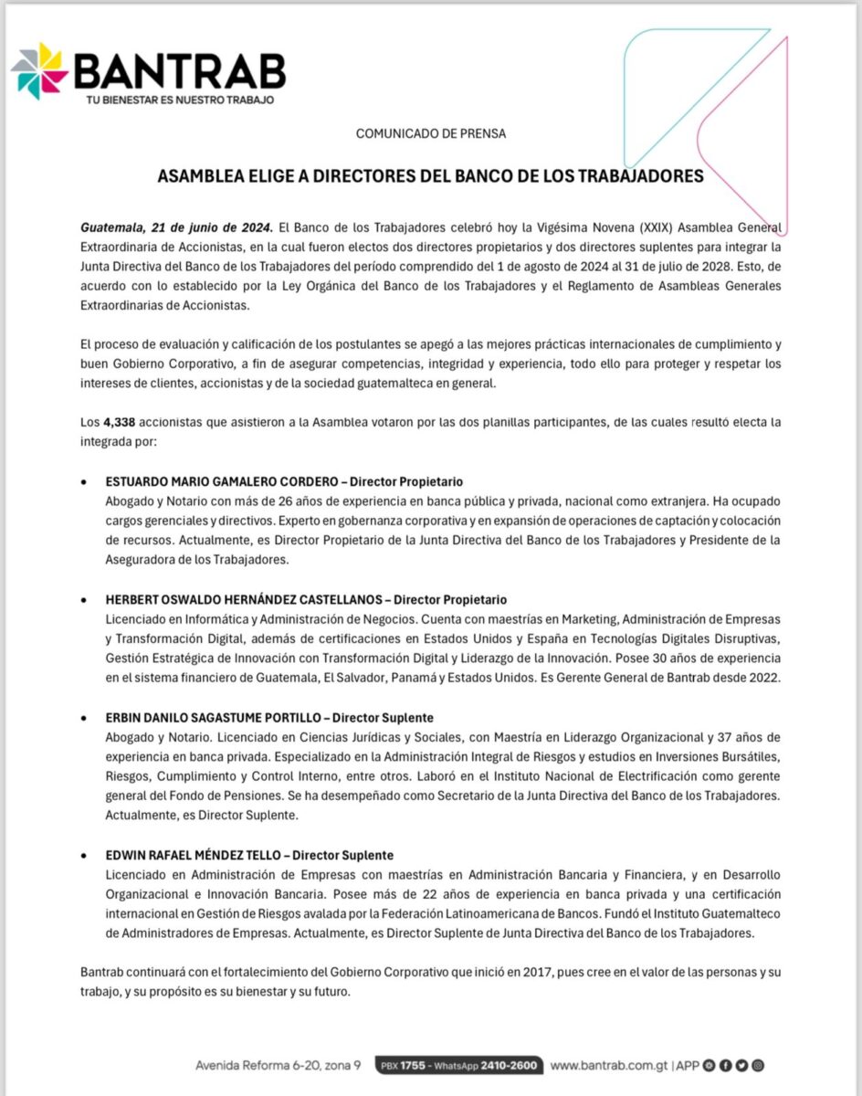 Asamblea elige a directores del Banco de los Trabajadores imagen