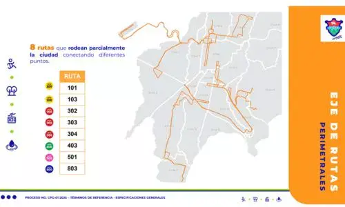 17 nuevas rutas de TuBus: así cambiará el transporte en la Ciudad de Guatemala imagen