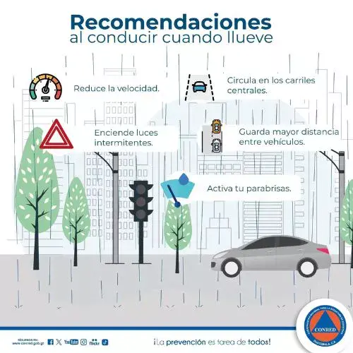 Lluvias y altas temperaturas marcarán la primera semana de junio en Guatemala imagen